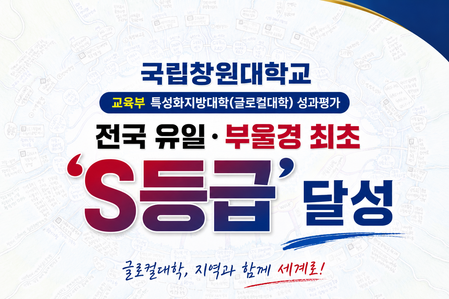 국립창원대, 교육부 '글로컬대학 성과평가' 전국 유일·부울경 최초 ‘S등급’ 달성! 이미지