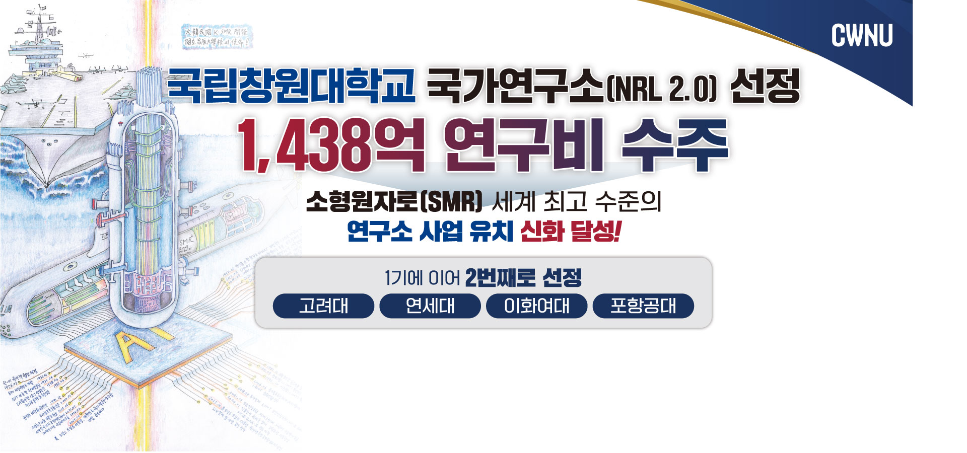 국립창원대학교 국가연구소 선정 1438억 연구비 수저